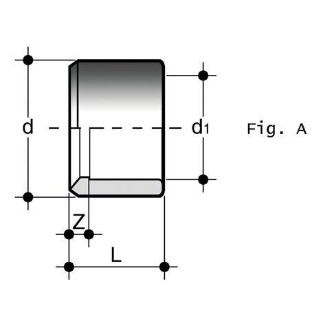 Кольцо переходное ХПВХ d 20x16 PN16 FIP Corzan DIC020016 Кольцо переходное ХПВХ d 20x16 PN16 FIP Corzan DIC020016